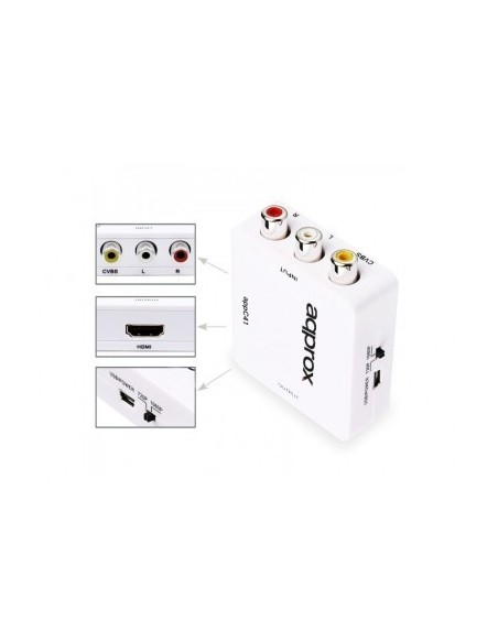 approx-appc41-rca-a-hdmi-adaptador-4.jpg
