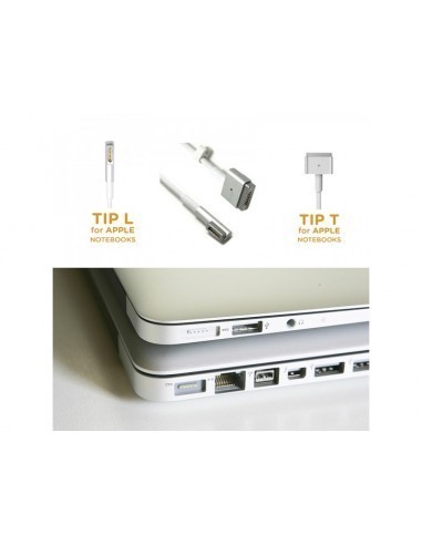 approx-appuaapl-cargador-macbook-45w-60w-85w-tipo-l-8.jpg