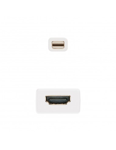 nanocable-conversor-mini-dp-a-hdmi-mdp-m-hdmi-a-h-blanco-15cm-2.jpg