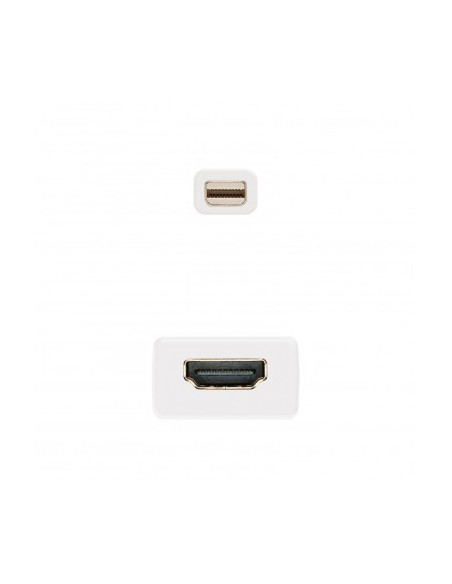 nanocable-conversor-mini-dp-a-hdmi-mdp-m-hdmi-a-h-blanco-15cm-2.jpg