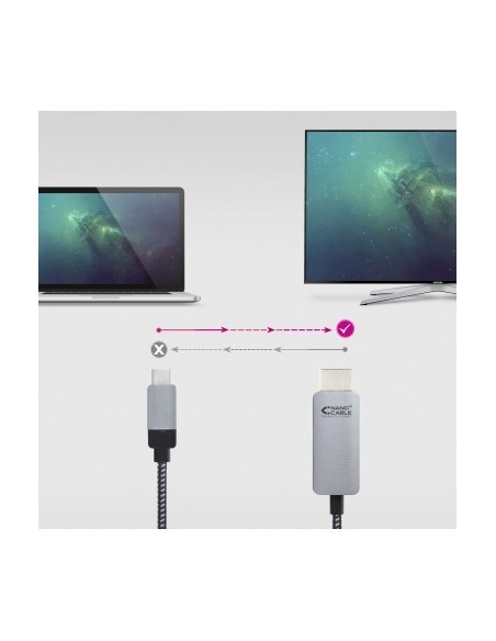 nanocable-cable-conversor-usb-c-a-hdmi-usb-c-mhdmi-m-18-m-4.jpg