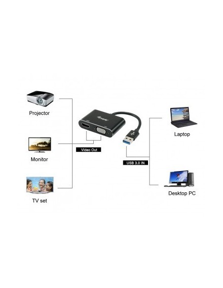 equip-adaptador-usb-30-a-hdmi-vga-4.jpg