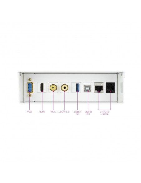 Nanocable Caja de Conexiones Multimedia de Pared VGA/HDMI/Jack3.5/RCA/USB/RJ-45