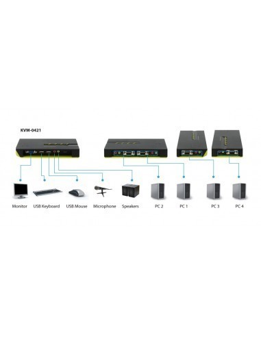 levelone-kvm-4-puertos-usb-audio-8.jpg