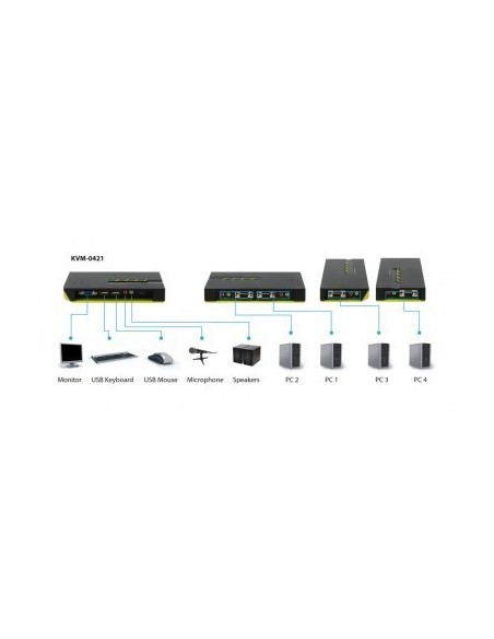levelone-kvm-4-puertos-usb-audio-8.jpg