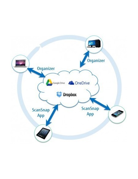 fujitsu-scansnap-s1300-escaner-documental-14.jpg