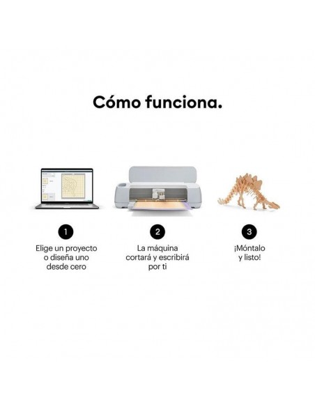 Cricut Maker 3 M1 Plotter de corte