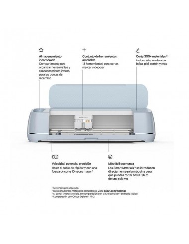 Cricut Maker 3 M1 Plotter de corte