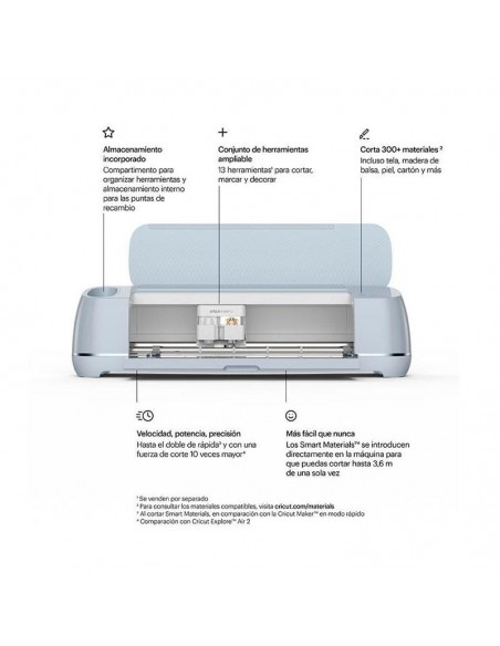 Cricut Maker 3 M1 Plotter de corte