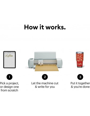 Cricut Explore 3 Plotter de corte