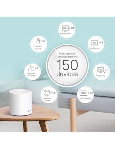 TP-Link Deco X60 Sistema WiFi 6 Mesh AX3000 Pack x2