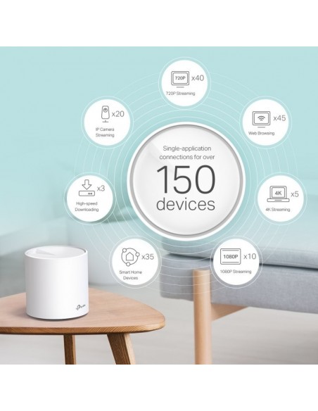 TP-Link Deco X60 Sistema WiFi 6 Mesh AX3000 Pack x2