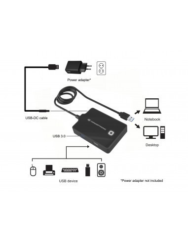 conceptronic-hubbies10b-hub-4x-usb-30-usb-negro-2.jpg