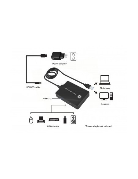 conceptronic-hubbies10b-hub-4x-usb-30-usb-negro-2.jpg