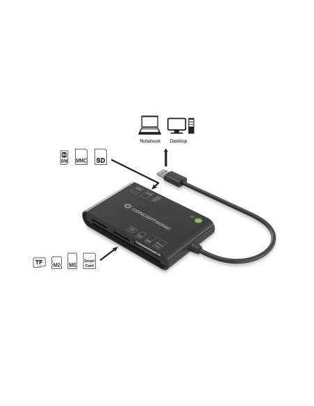 conceptronic-bian01b-lector-tarjeta-inteligente-usb-32-gen-1-31-gen-1-negro-2.jpg