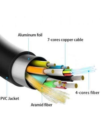 aisens-cable-hdmi-v21-aoc-8k-a-m-a-m-negro-10-metros-4.jpg