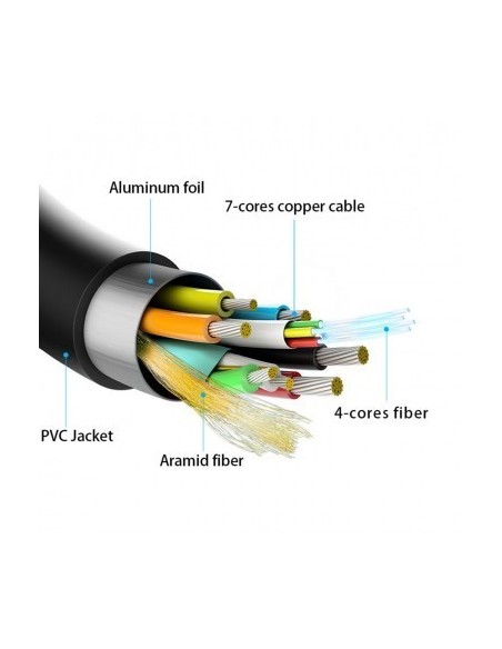 aisens-cable-hdmi-v20-aoc-4k-desmontable-a-m-d-a-m-negro-40-metros-4.jpg