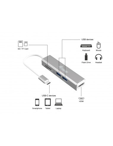 equip-adaptador-usb-c-multifuncion-5-en-1-3.jpg