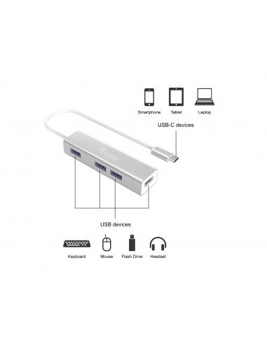 equip-hub-usb-c-a-usb-30-4-puertos-4.jpg