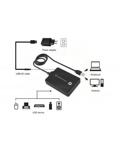 conceptronic-hubbies11bp-hub-4-puertos-usb-30-adaptador-de-alimentacion-2.jpg