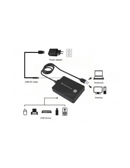 conceptronic-hubbies11bp-hub-4-puertos-usb-30-adaptador-de-alimentacion-2.jpg