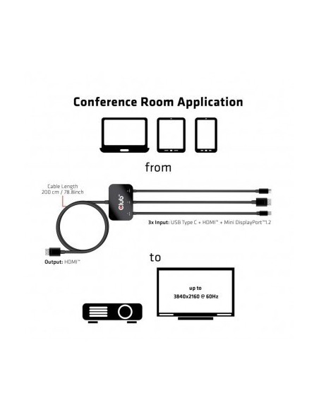club3d-adaptador-usb-tipo-c-hdmi-mini-displayport-12-a-hdmi-4k60hz-hdr-m-m-4.jpg