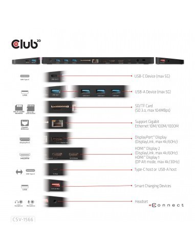 club3d-docking-station-pd-triple-pantalla-usb-gen1-tipo-c-120w-14.jpg