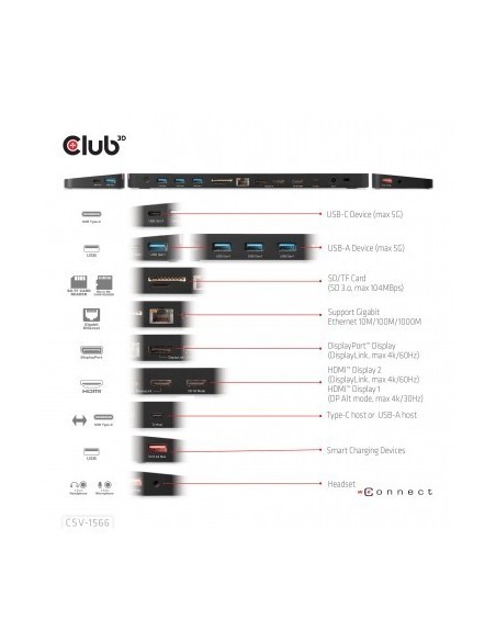 club3d-docking-station-pd-triple-pantalla-usb-gen1-tipo-c-120w-14.jpg