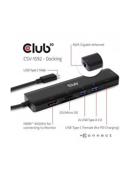 club3d-hub-usb-tipo-c-7-en-1-hub-a-hdmi-4k60hz-ranura-para-tarjeta-sd-tf-2x-usb-tipo-a-usb-tipo-c-pd-rj45-5.jpg