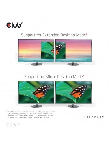 club3d-hub-usb32-gen1-tipo-c-hub-8-en-1-con-2x-hdmi-2x-usb-a-rj45-sd-microsd-y-hembra-usb32-gen1-tipo-c-7.jpg