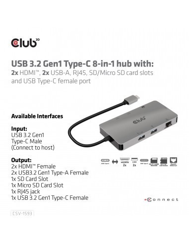 club3d-hub-usb32-gen1-tipo-c-hub-8-en-1-con-2x-hdmi-2x-usb-a-rj45-sd-microsd-y-hembra-usb32-gen1-tipo-c-9.jpg