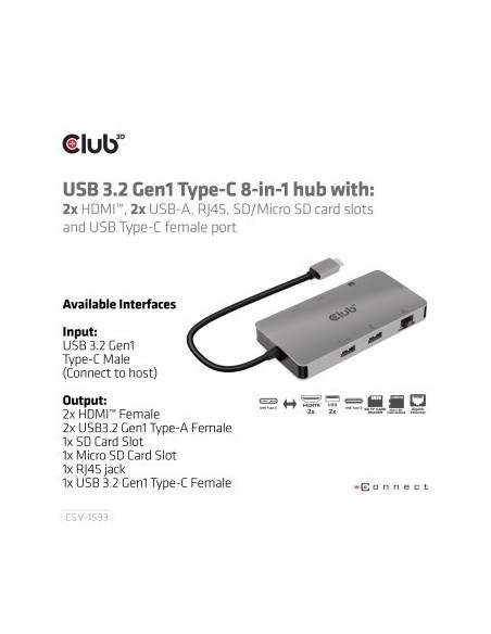 club3d-hub-usb32-gen1-tipo-c-hub-8-en-1-con-2x-hdmi-2x-usb-a-rj45-sd-microsd-y-hembra-usb32-gen1-tipo-c-9.jpg