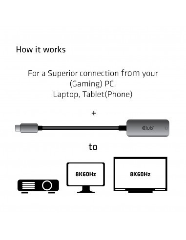 club3d-adaptador-activo-usb-type-c-to-displayport-14-8k60hz-dsc12-hbr3-4.jpg
