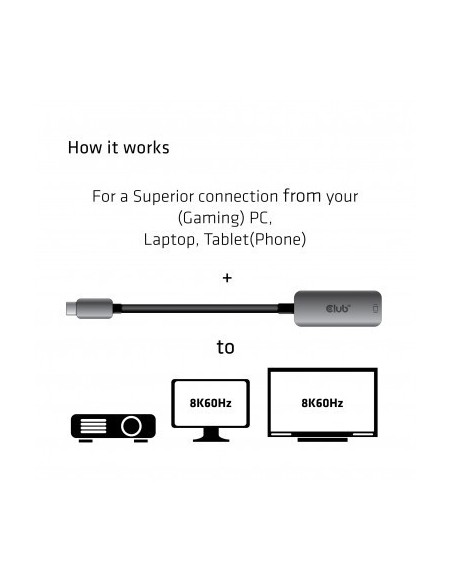 club3d-adaptador-activo-usb-type-c-to-displayport-14-8k60hz-dsc12-hbr3-4.jpg