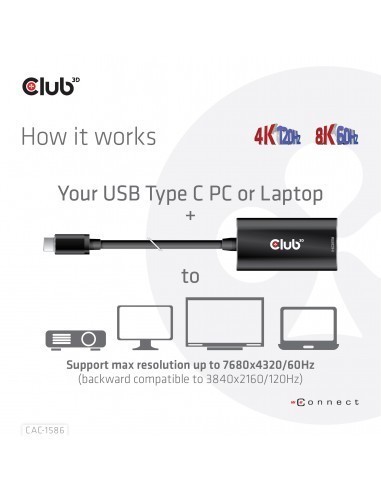 club3d-adaptador-activo-usb-gen2-tipo-c-a-hdmi-4k120hz-hdr10-dsc-12-m-h-5.jpg
