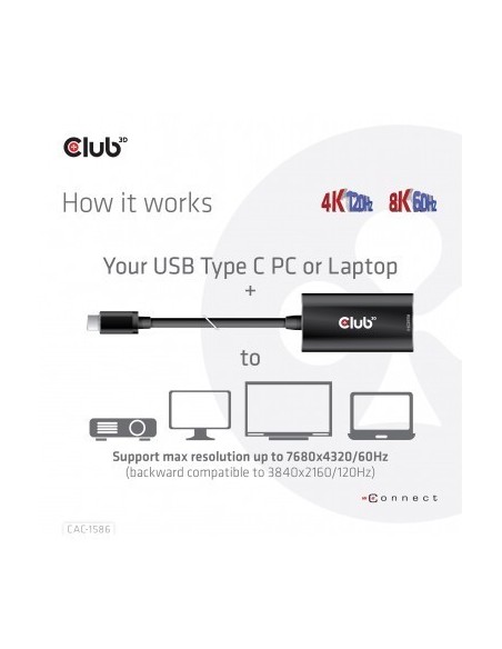 club3d-adaptador-activo-usb-gen2-tipo-c-a-hdmi-4k120hz-hdr10-dsc-12-m-h-5.jpg