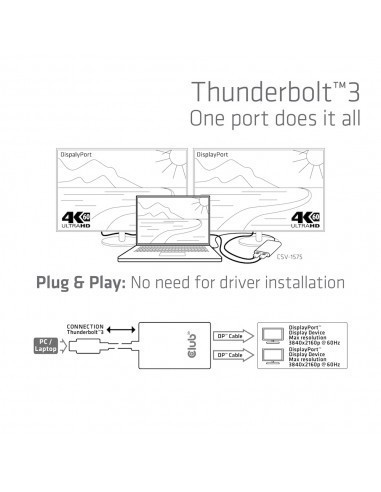 club3d-conversor-thunderbolt-3-a-dual-displayport-12-10.jpg