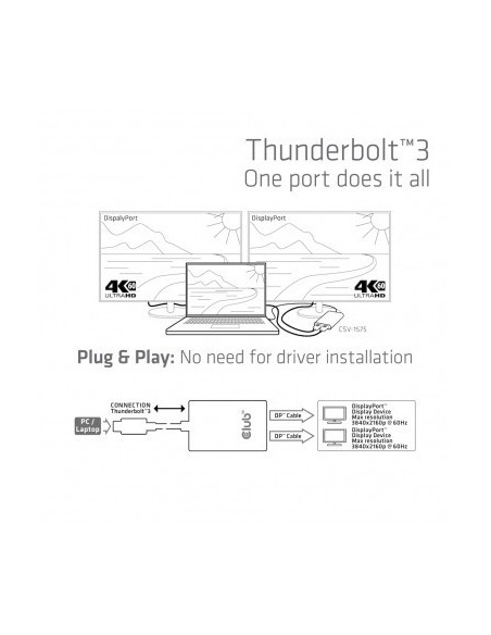 club3d-conversor-thunderbolt-3-a-dual-displayport-12-10.jpg