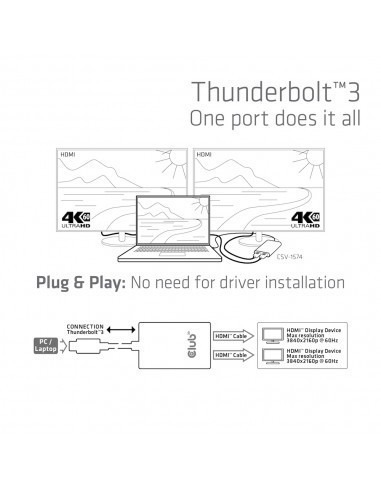 club3d-conversor-thunderbolt-3-a-hdmi-20-dual-monitor-4k60hz-8.jpg