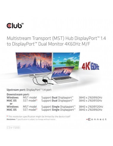 club3d-mst-hub-displayport-14-a-displayport-hdmi-4k60hz-m-h-8.jpg