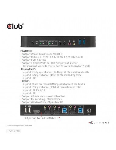 club3d-conmutador-kvm-displayport-hdmi-para-displayport-dual-4k-60hz-10.jpg