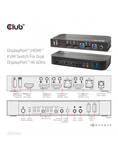 club3d-conmutador-kvm-displayport-hdmi-para-displayport-dual-4k-60hz-11.jpg