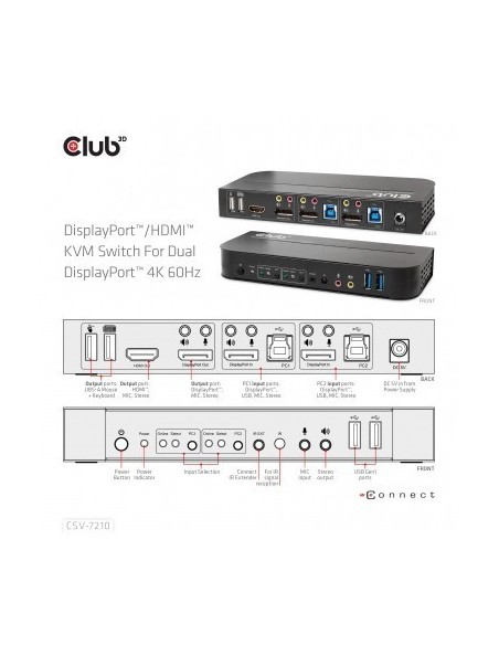 club3d-conmutador-kvm-displayport-hdmi-para-displayport-dual-4k-60hz-11.jpg