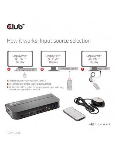club3d-conmutador-kvm-displayport-hdmi-para-displayport-dual-4k-60hz-13.jpg