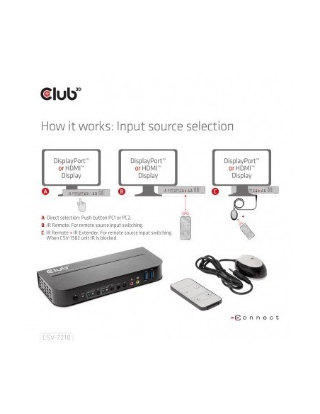 club3d-conmutador-kvm-displayport-hdmi-para-displayport-dual-4k-60hz-13.jpg