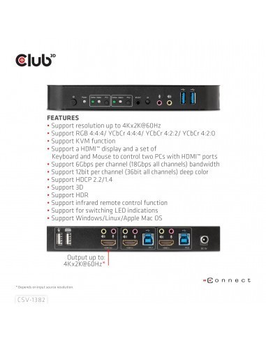 club3d-conmutador-kvm-hdmi-para-hdmi-dual-4k-60hz-9.jpg