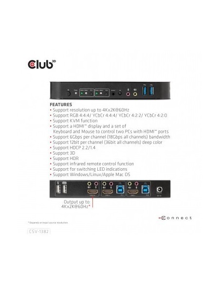 club3d-conmutador-kvm-hdmi-para-hdmi-dual-4k-60hz-9.jpg