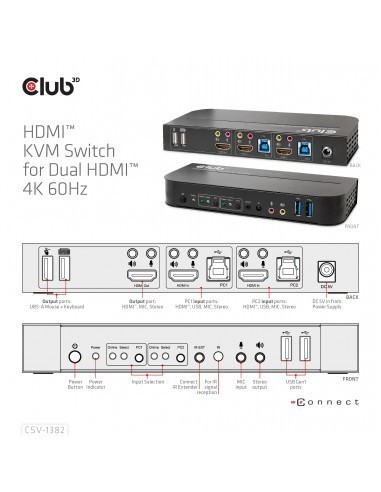 club3d-conmutador-kvm-hdmi-para-hdmi-dual-4k-60hz-10.jpg