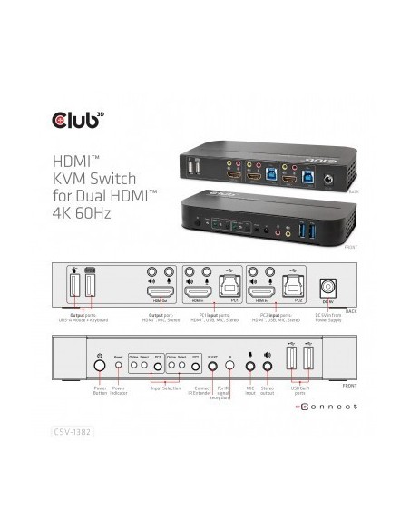 club3d-conmutador-kvm-hdmi-para-hdmi-dual-4k-60hz-10.jpg