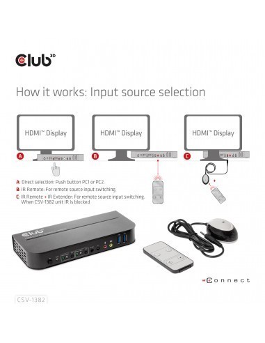 club3d-conmutador-kvm-hdmi-para-hdmi-dual-4k-60hz-12.jpg
